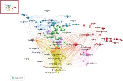 A comprehensive bibliometric analysis (2000–2022) on the mapping of knowledge regarding immunotherapeutic treatments for advanced, recurrent, or metastatic cervical cancer